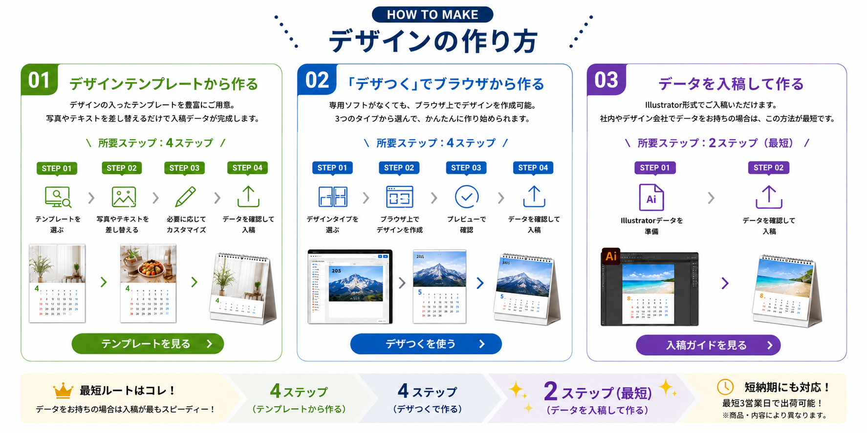デザインの作り方