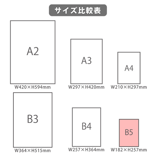 食戟のソーマ2016年B3カレンダー 、A3サイズ クリアポスター　未使用 オリジナルB5クリアポスターカレンダー カレンダーダイレクト